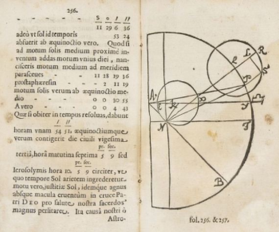 Andreas Kobavius - Vindicae astronomicae theticae. 1643.