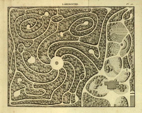  Guiol - Essai des jardins. 1818