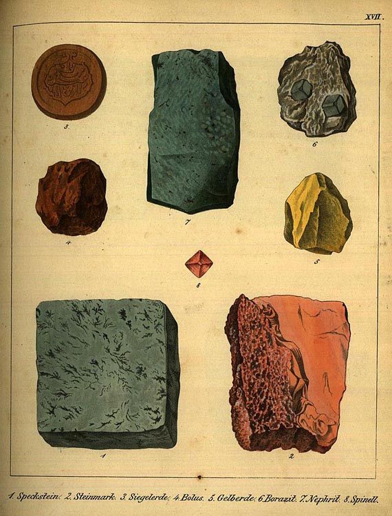 Friedrich Albert Schmidt - Mineralienbuch 1850