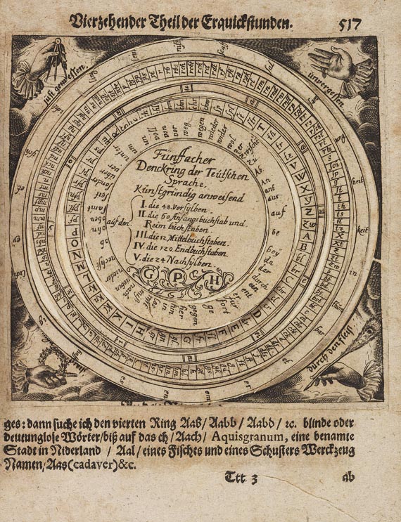 Georg Philipp Harsdörffer - Delititae mathematicae. 1651
