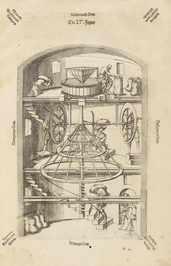 Jacques Besson - Theatrum oder Schawbuch. 1595