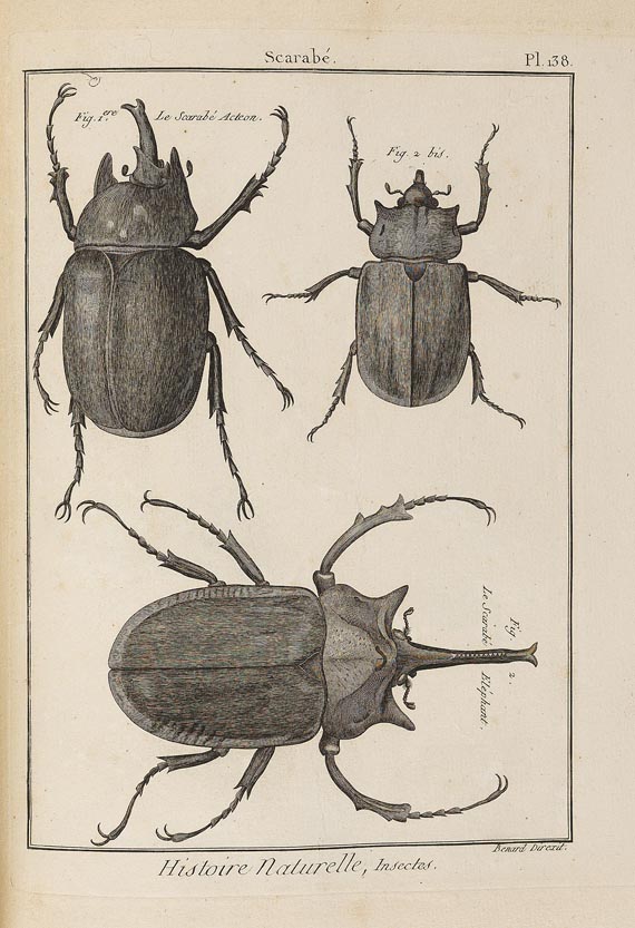 Buffon, G. L. - Tableau encyclopedique. 1797