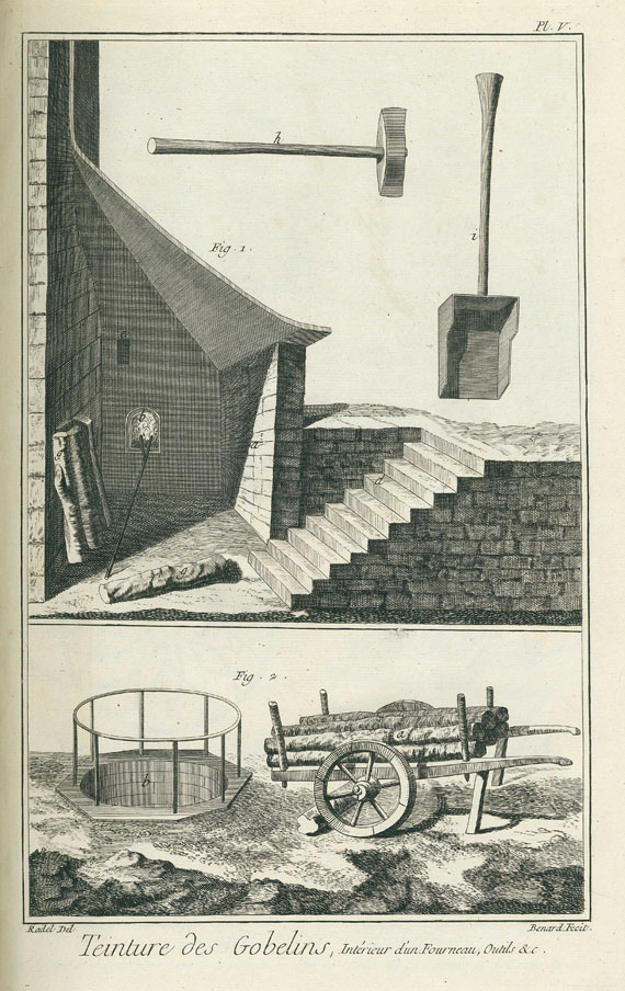Denis Diderot - Recueil de planches. (Dixieme Volume/ Theatres) 1772