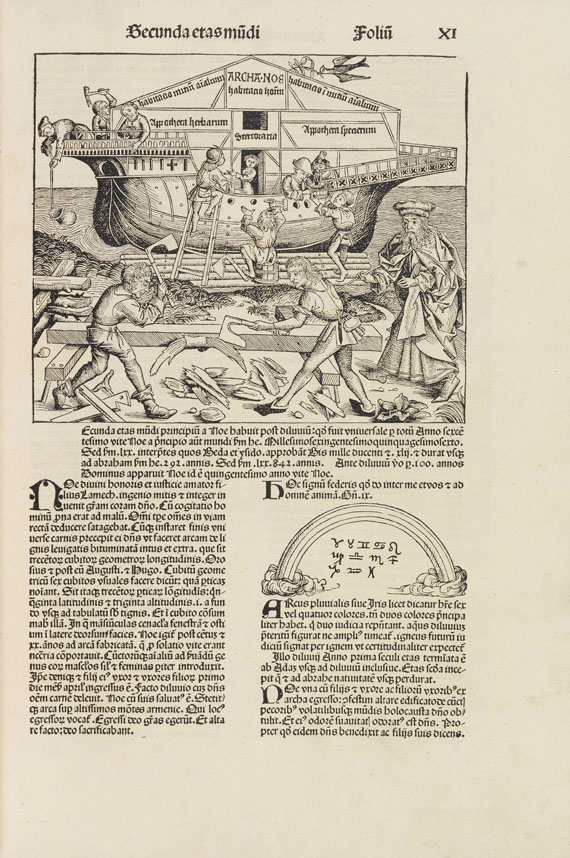 Hartmann Schedel - Liber chronicarum