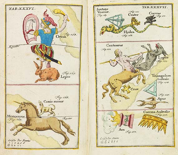 Johann Leonhard Rost - Atlas portatilis coelestis