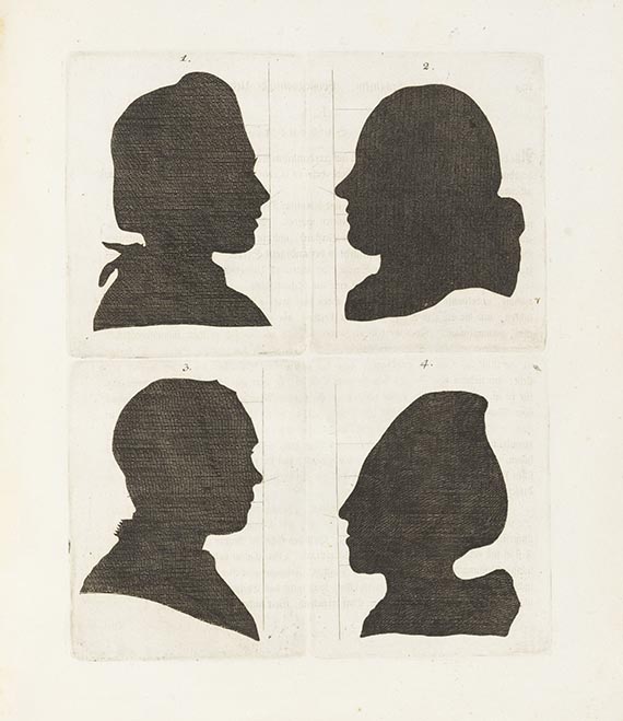 Johann Caspar Lavater - Physiognomische Fragmente