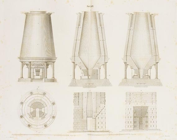 Carl Johann Bernhard Karsten - Atlas und Handbuch der Eisenhüttenkunde