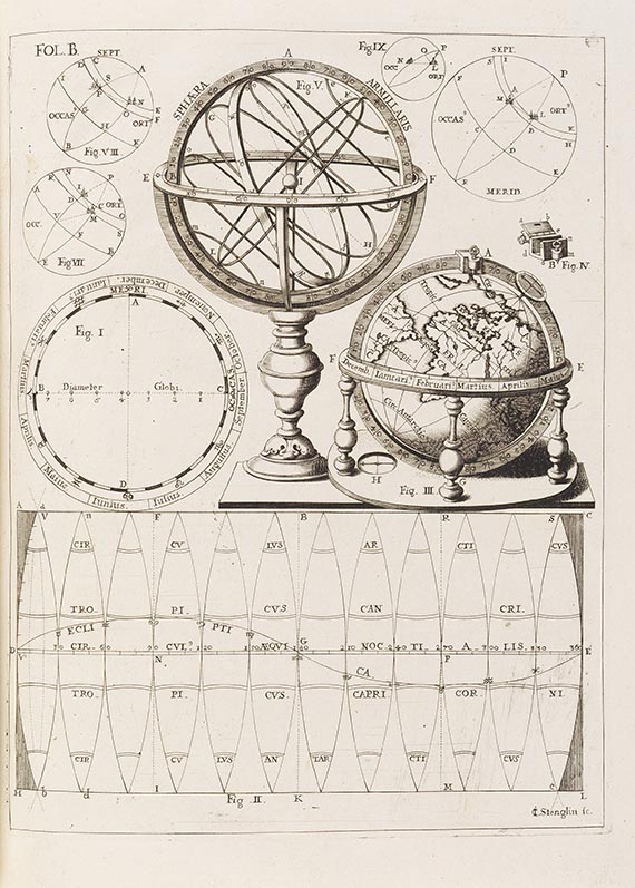 Heinrich Scherer - Atlas novus exhibens orbem terraqueum. 3 Bde. - 