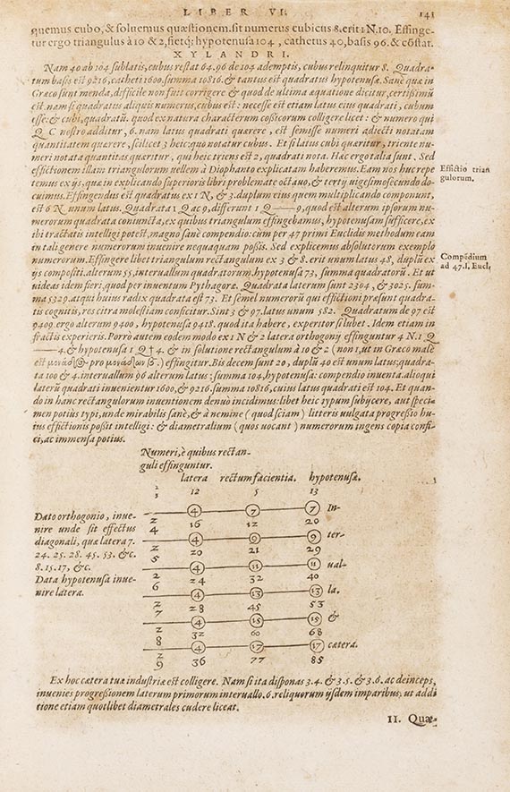  Diophantus von Alexandria - Rerum Arithmeticarum - 