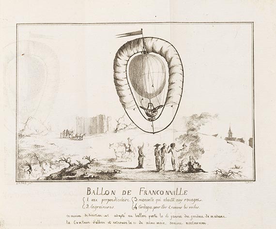 J. C. Le Prieur - Description d'une Partie de la Vallee de Montmorenci