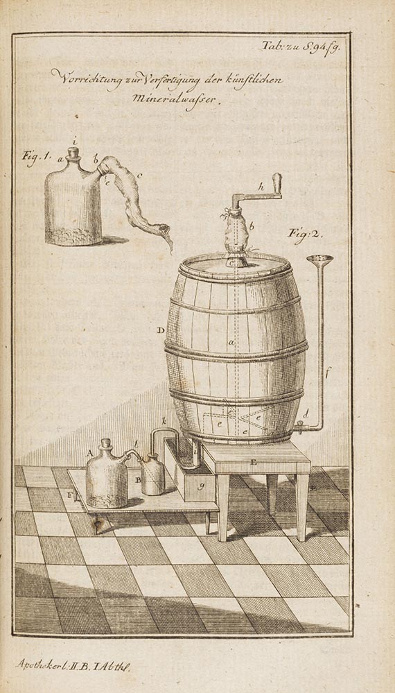 Samuel Hahnemann - Apothekerlexikon